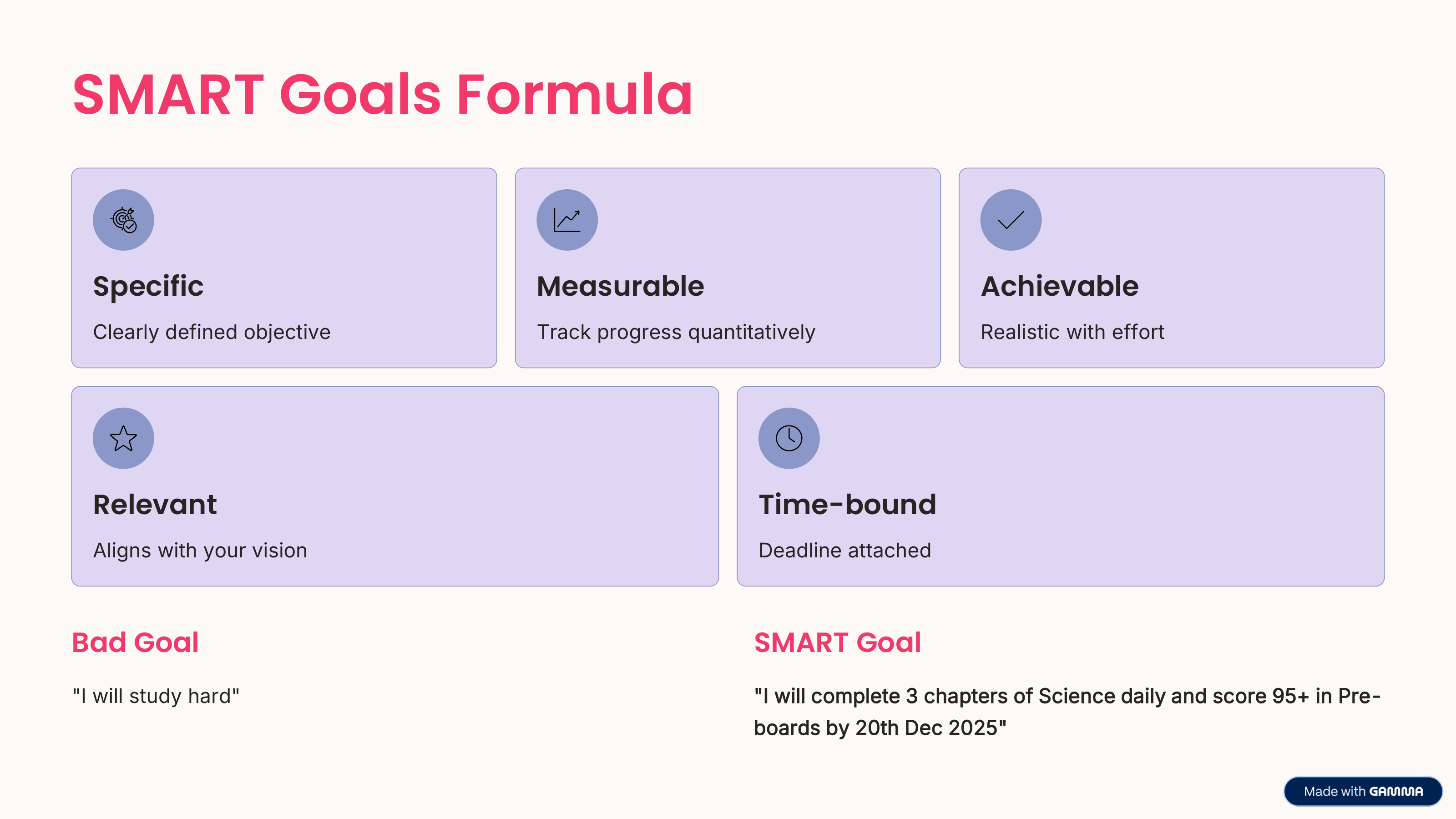 Slide 1 – Our Mission
