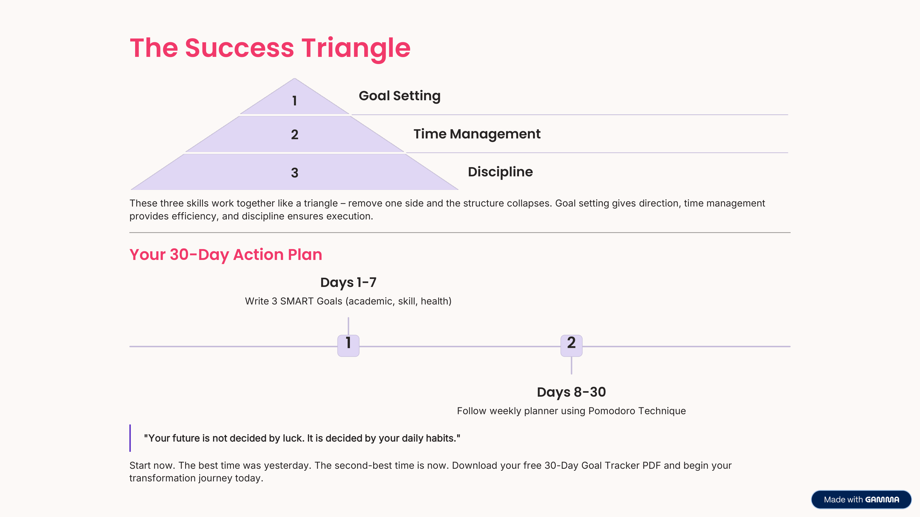 Slide 1 – Our Mission